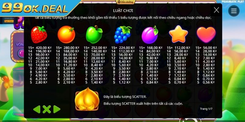 Slot Trái Cây 99OK | Hướng Dẫn Chơi Và Chiến Lược Thắng Lớn 2 Thanh toán nhanh chóng